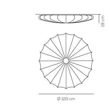 Axo - Muse Wandlamp/Plafondlamp 2700K - KOOT