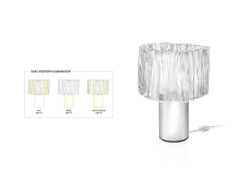 Slamp - Accordeon Tafellamp prisma - KOOT