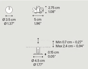 Lodes - Accessoires Inbouw Micro rozet Mat wit - KOOT