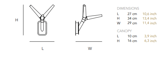 Quasar - Sparks Triple Wandlamp - KOOT