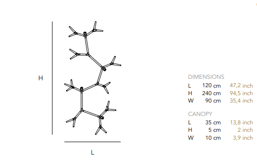 Quasar - Sparks W02 Wandlamp - KOOT