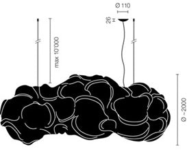 Belux - Mamacloud 2m LED hanglamp wit - KOOT