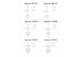 Quasar - Spectre 100H5 kroonluchter - KOOT