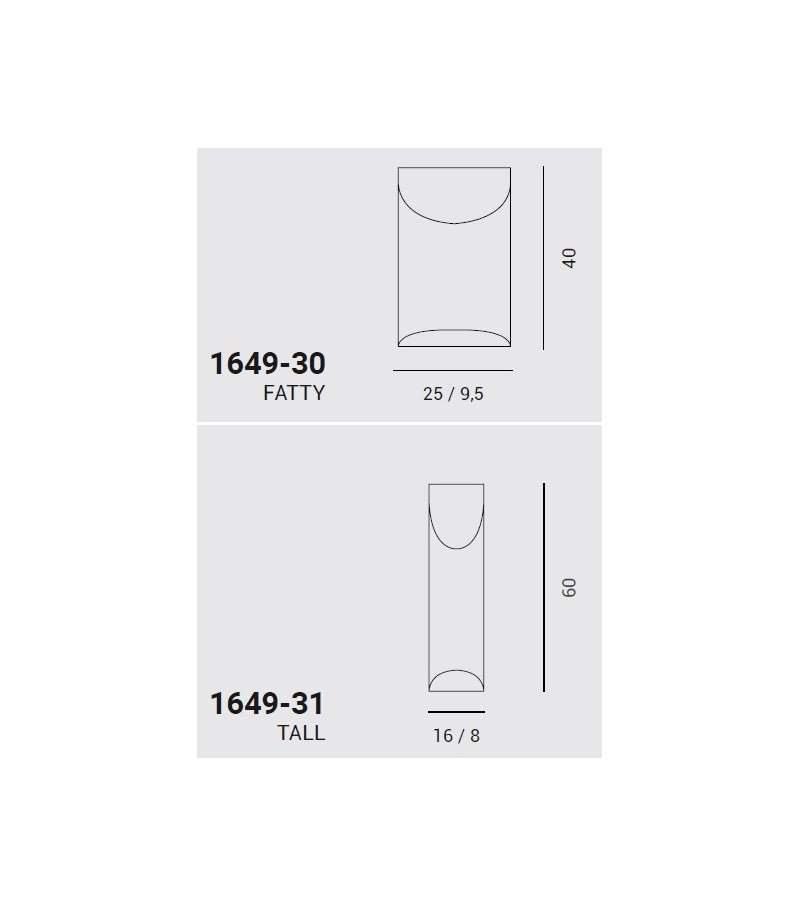 Penta - Aprile Vettig Wandlamp - KOOT