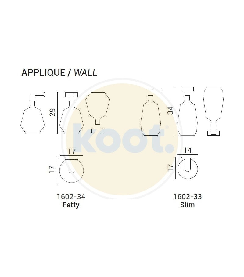 Penta - MoM Fatty Wandlamp - KOOT